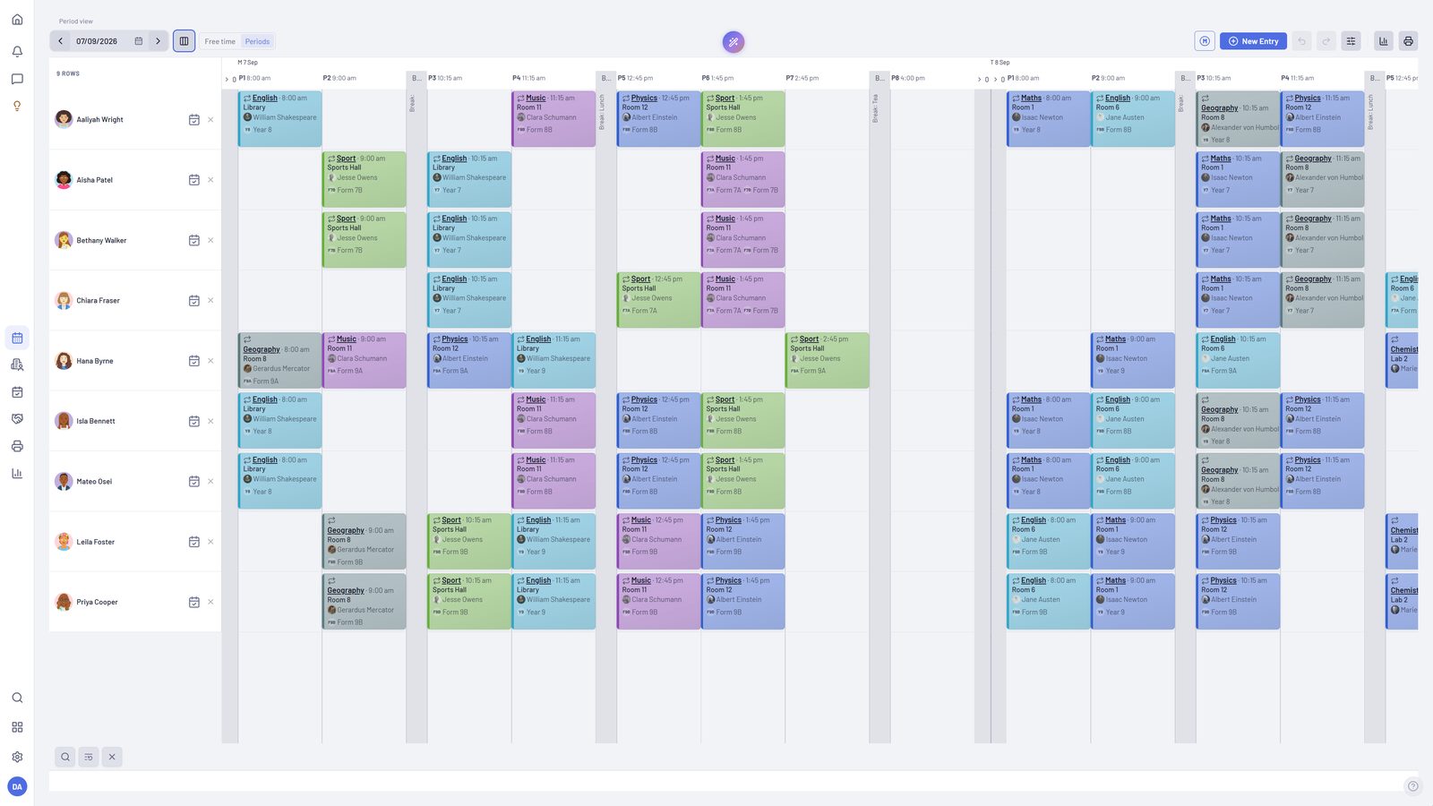 The same week shown sideways as timelines, one row per person.